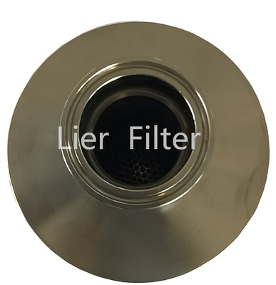 Special Five Layer Metal Sintered Filter Element Folding Type